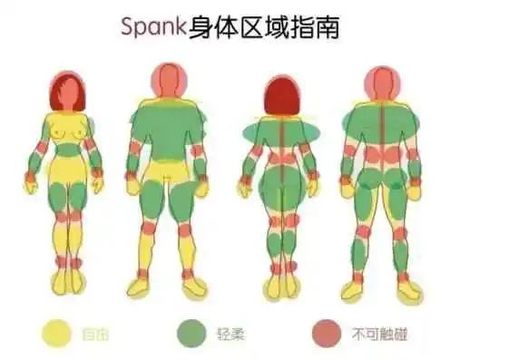西檬之家ddlg是什么?字母圈新人入圈 一
