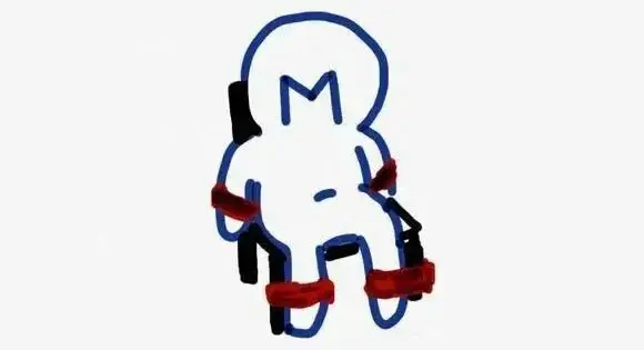 西檬之家字母圈Dom是什么意思? 一