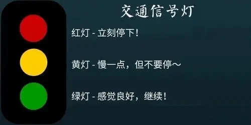 西檬之家字母圈M倾向是什么意思? 一